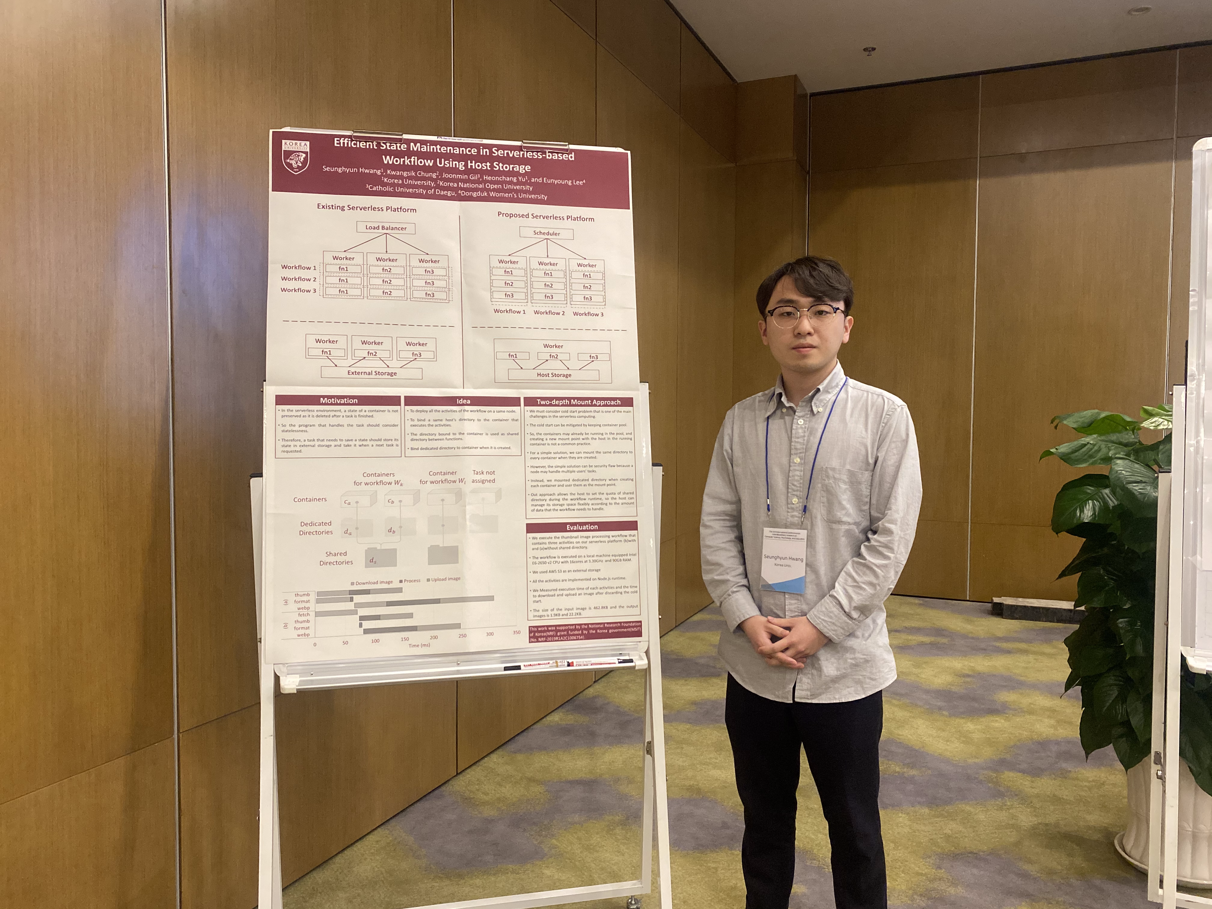 Seunghyun Hwang (M.S. student) poses in front of his poster.