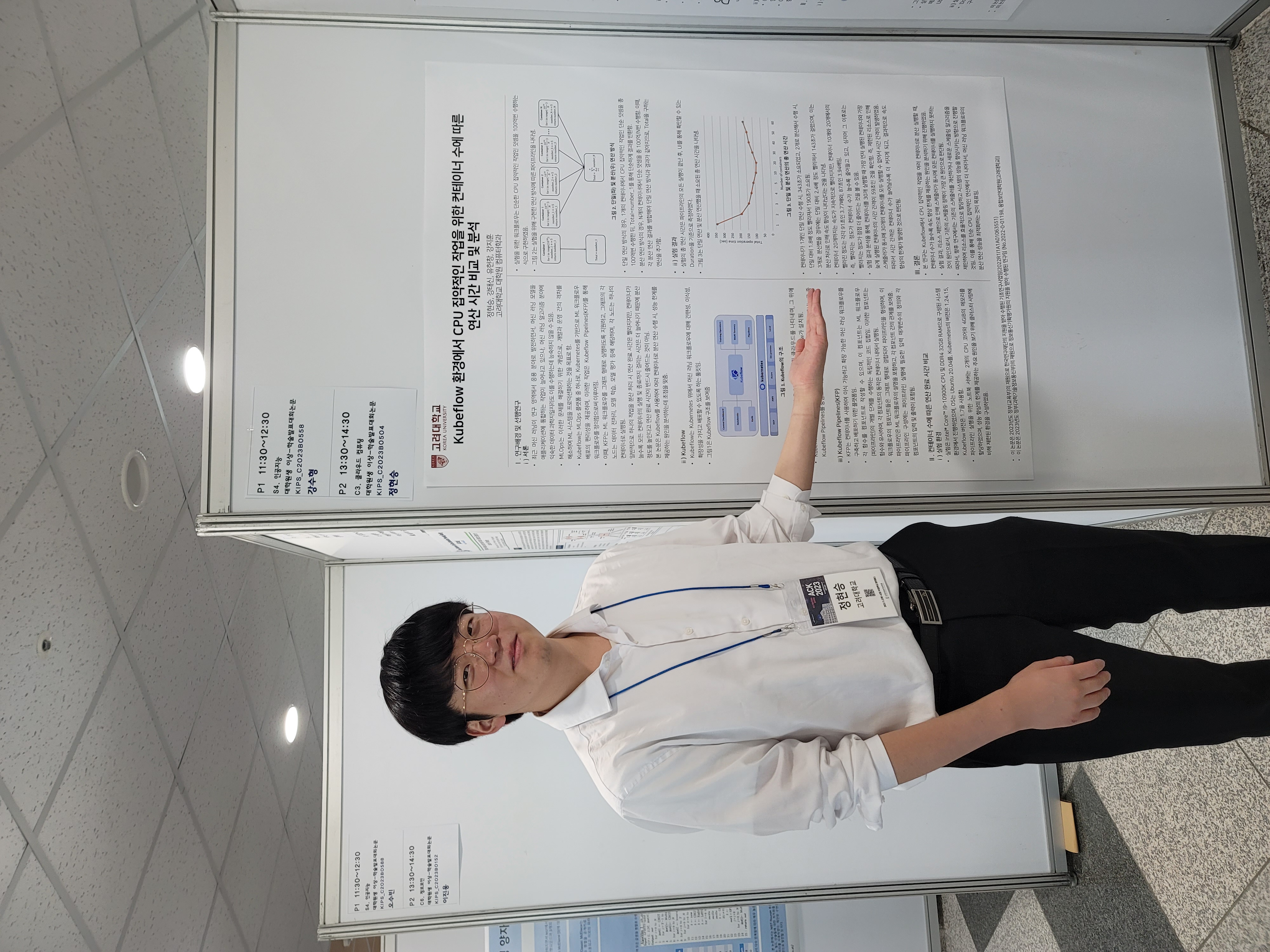 Hyunseung Jung (M.S. student) is presenting his paper.
