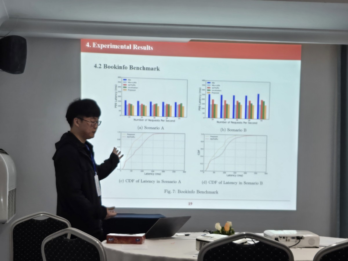 Hokun Park (M.S. student) is presenting his paper.