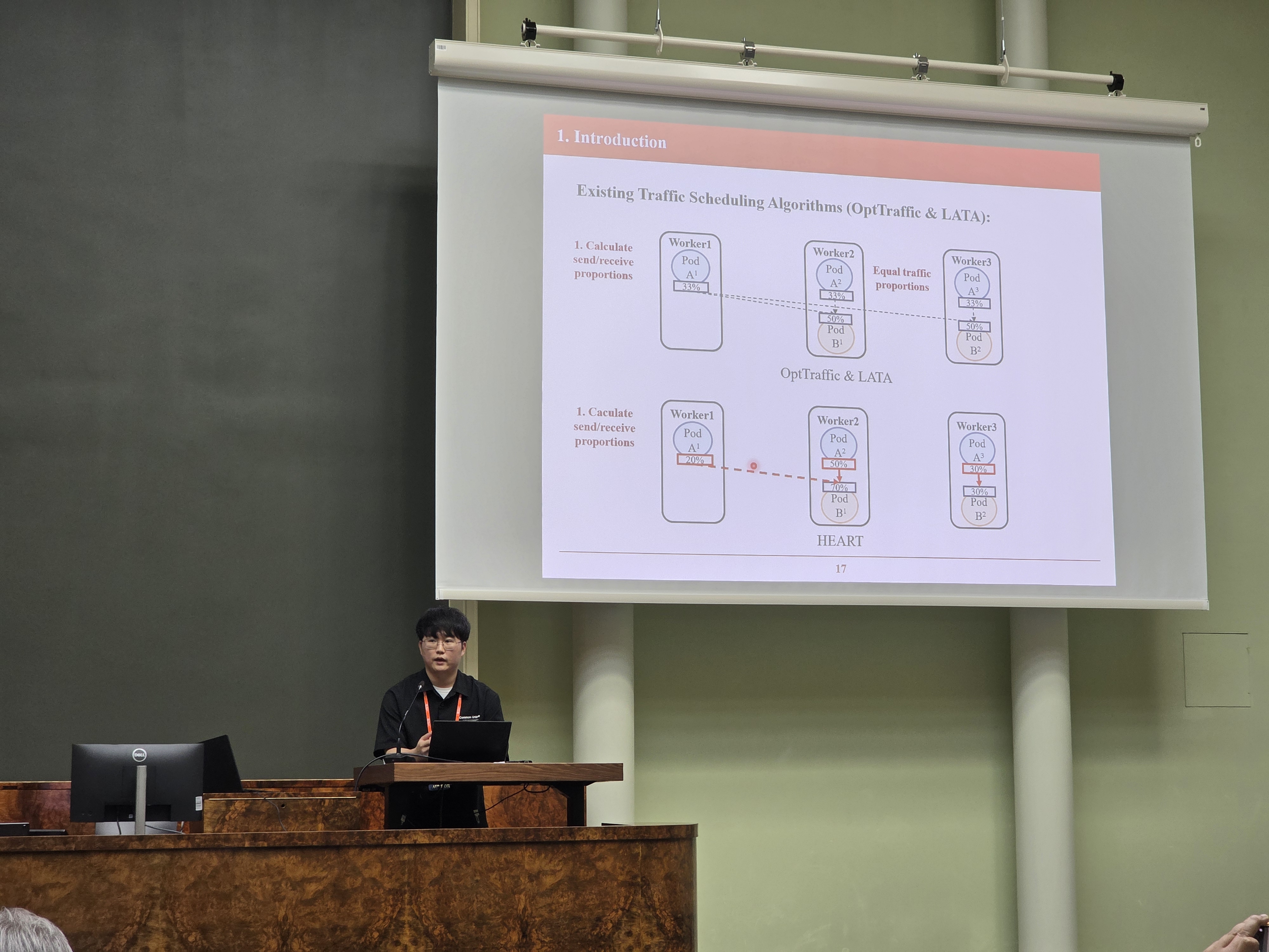 Hokun Park (Ph.D student) is presenting his paper.