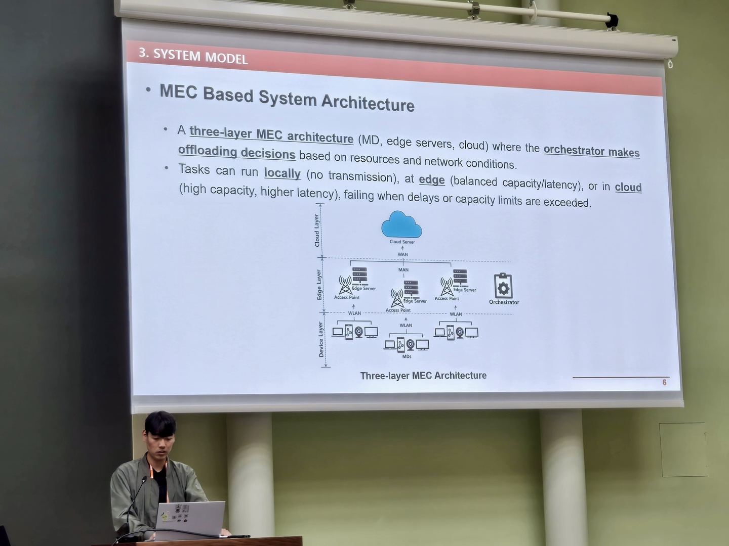 Myeong Jun Kim (M.S. student) is presenting his paper.