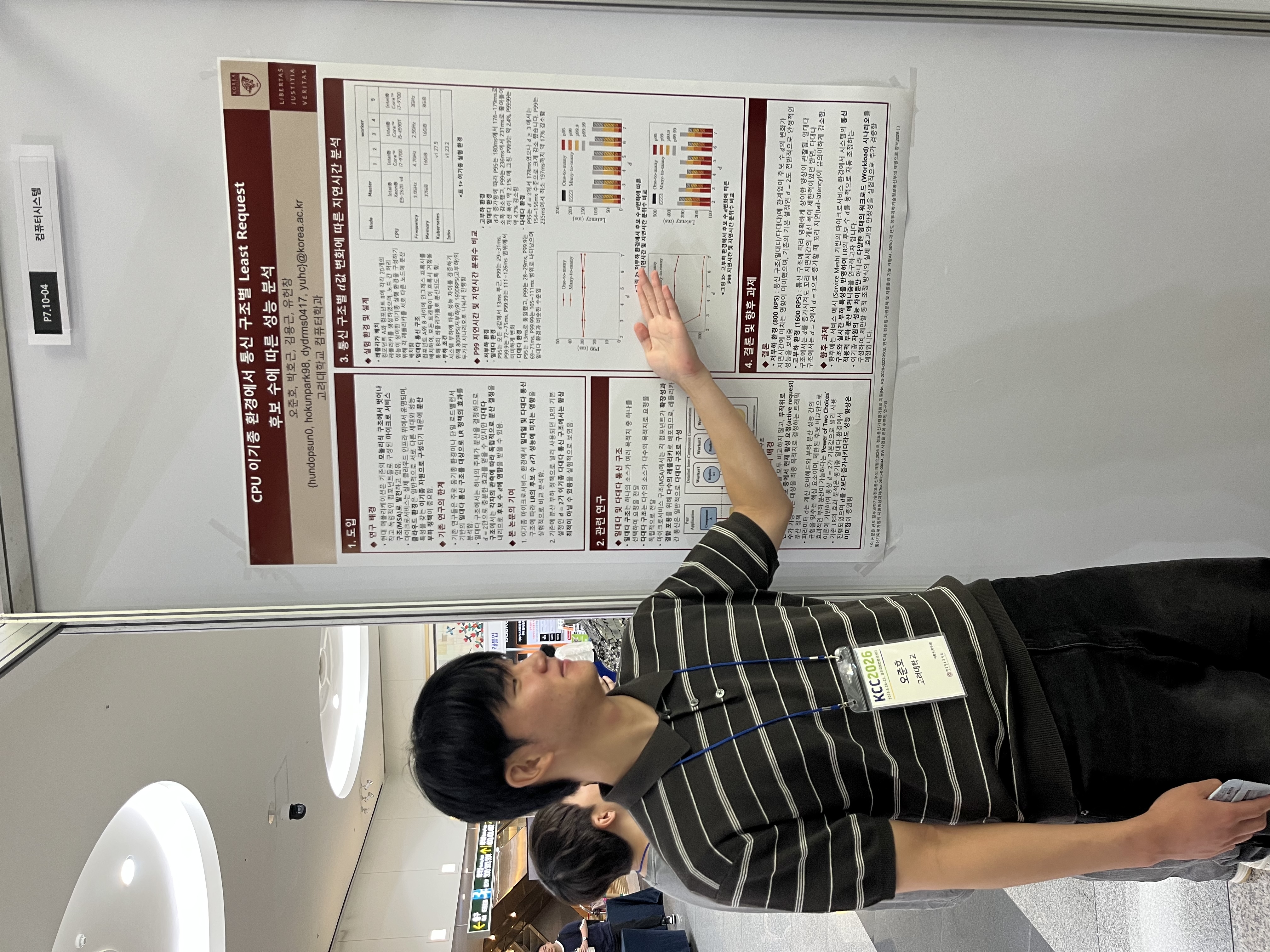 Junho Oh (Undergraduate student) is presenting his paper.