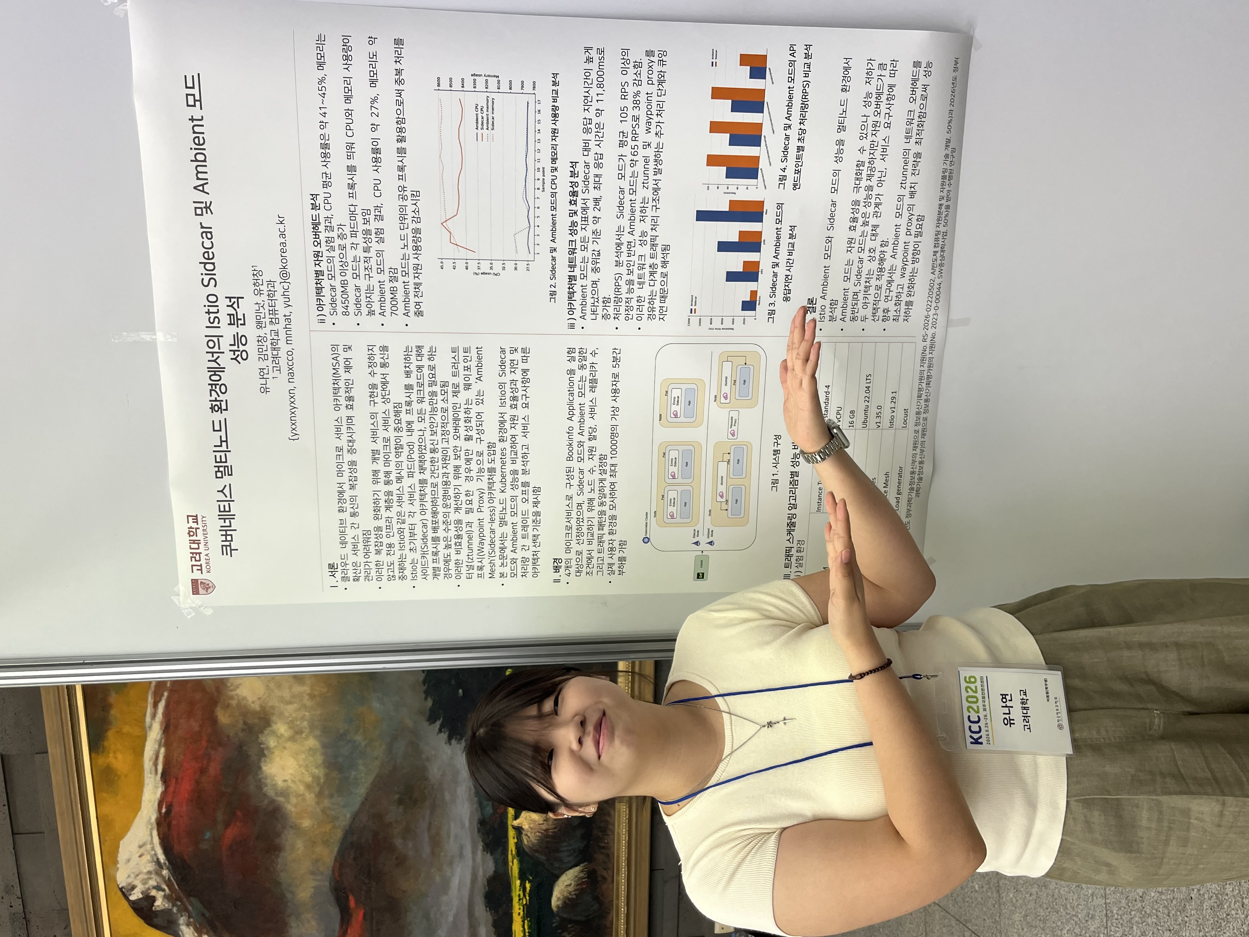 Nayeon You (Undergraduate student) is presenting her paper.