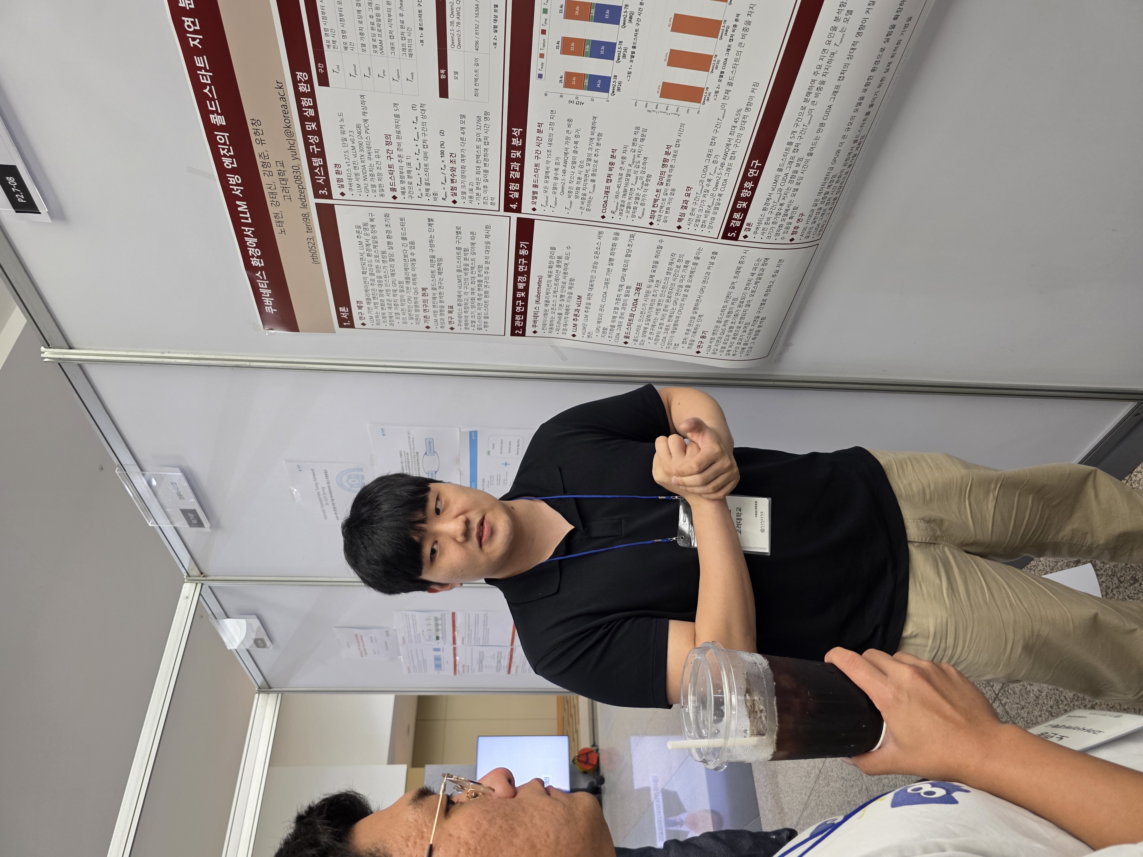 Taeheon Roh (M.S. student) is presenting his paper.