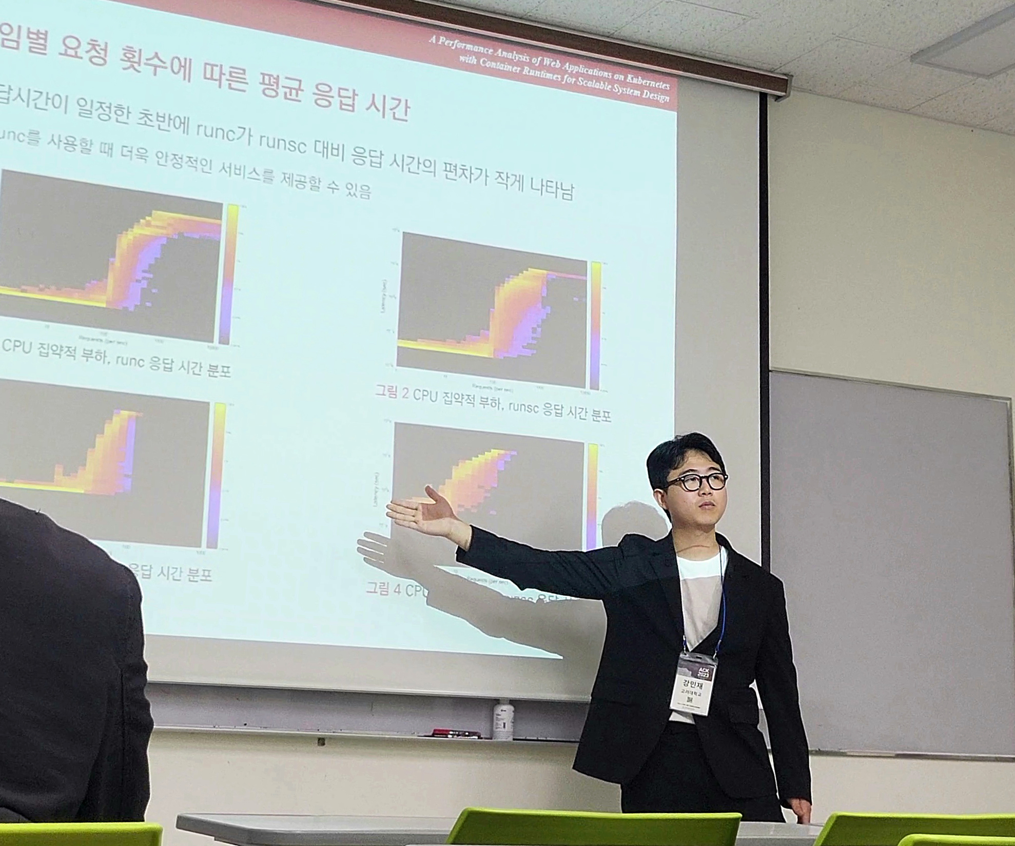 Minjae Kang (Undergraduate student) is presenting his paper.