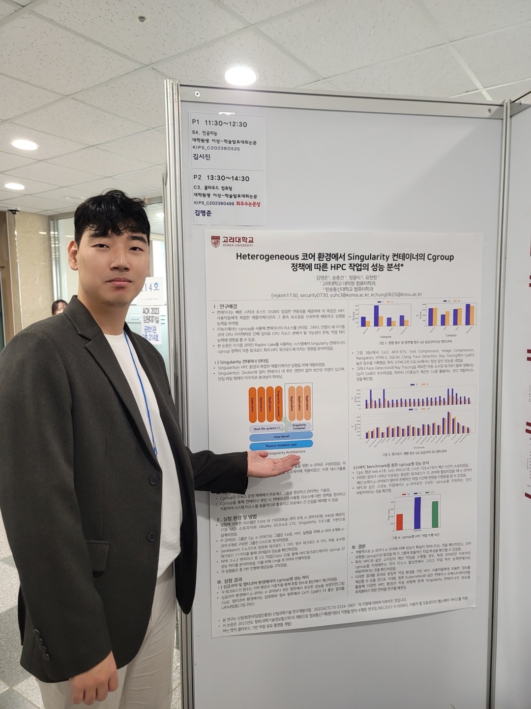 Myeongjun Kim (M.S. student) is presenting his paper.